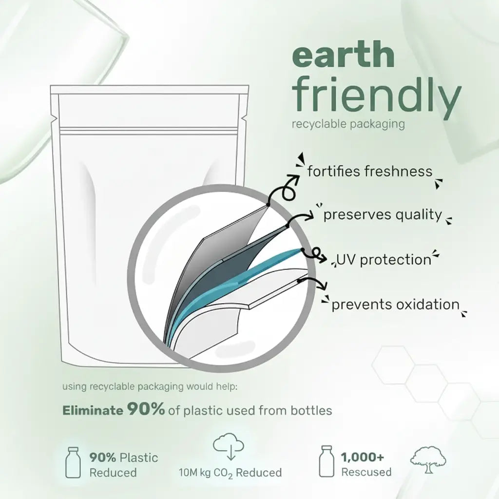 Clyra HydraDust™ | Hyaluronic Acid Powder, DIY Facial Serum