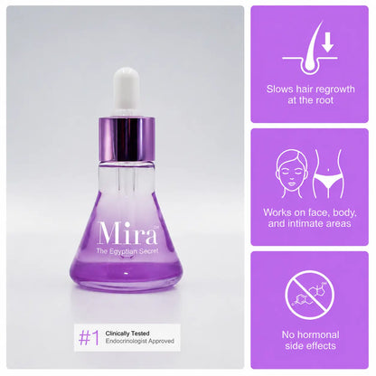 Mira™ | Hair Regrowth Reduction Serum