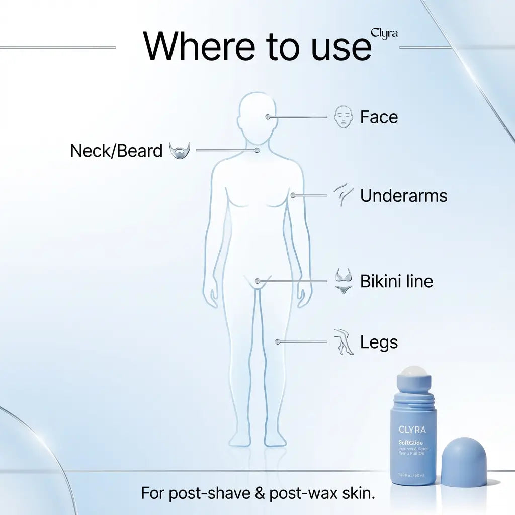Clyra SoftGlide | Smoothing Solution Ingrown Hair Treatment