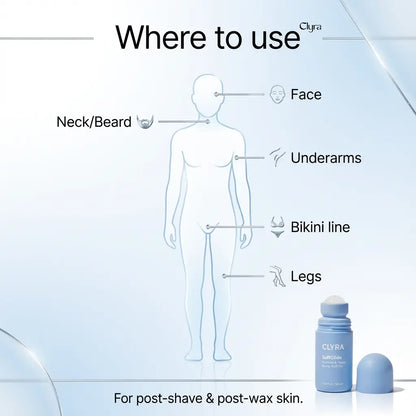 Clyra SoftGlide | Smoothing Solution Ingrown Hair Treatment