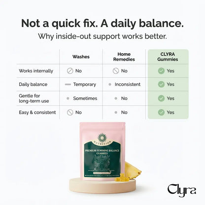 CLYRA V-Balance Gummies | Fresher Days, Balanced pH - In Tasty Daily Gummies