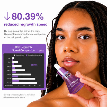 CyperaGlow™ | Hair Regrowth Reduction Serum