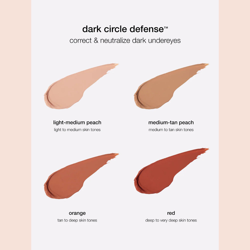 Clyra CC Undereye Corrector