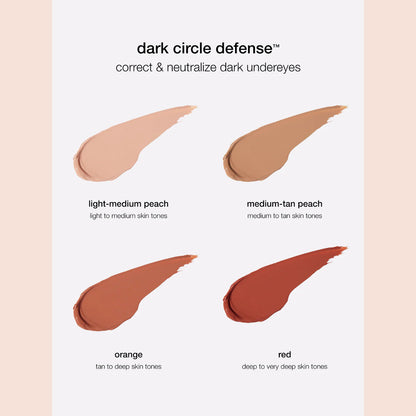 Clyra CC Undereye Corrector