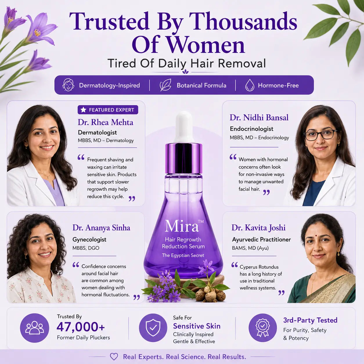 Mira™ | Hair Regrowth Reduction Serum
