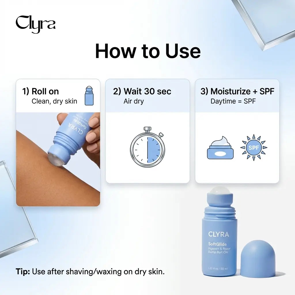 Clyra SoftGlide | Smoothing Solution Ingrown Hair Treatment