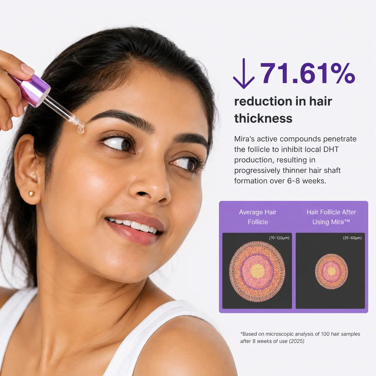 Mira™ | Hair Regrowth Reduction Serum
