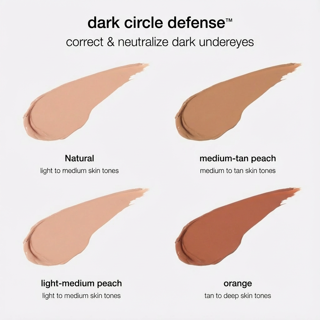 Clyra CC Undereye Corrector