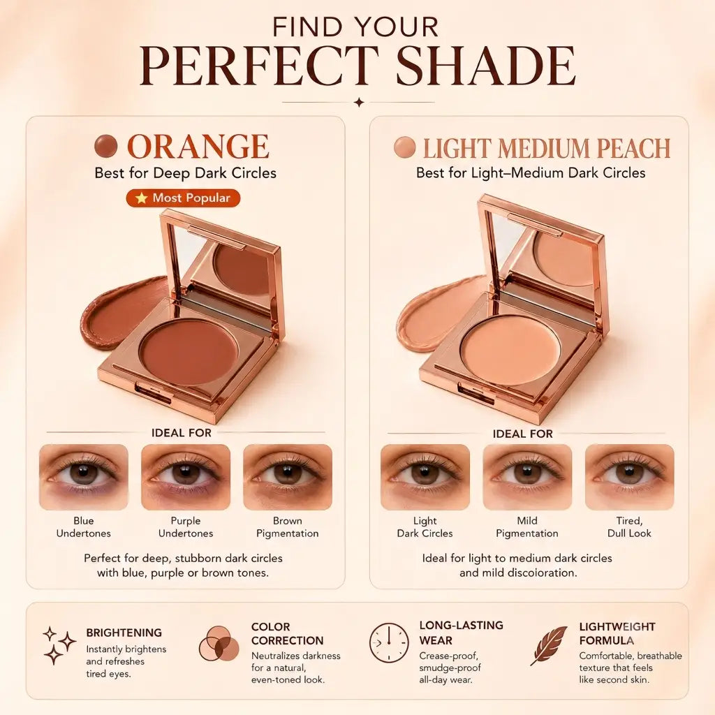 Clyra CC Undereye Corrector