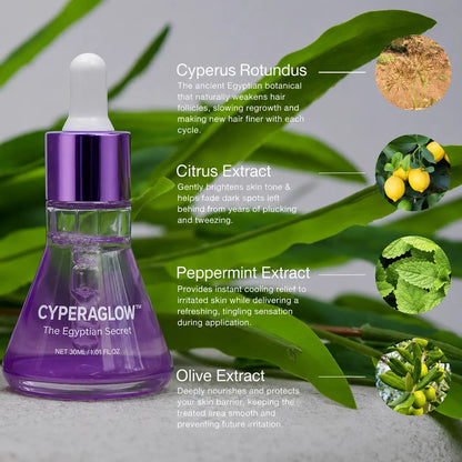 CyperaGlow™ | Hair Regrowth Reduction Serum